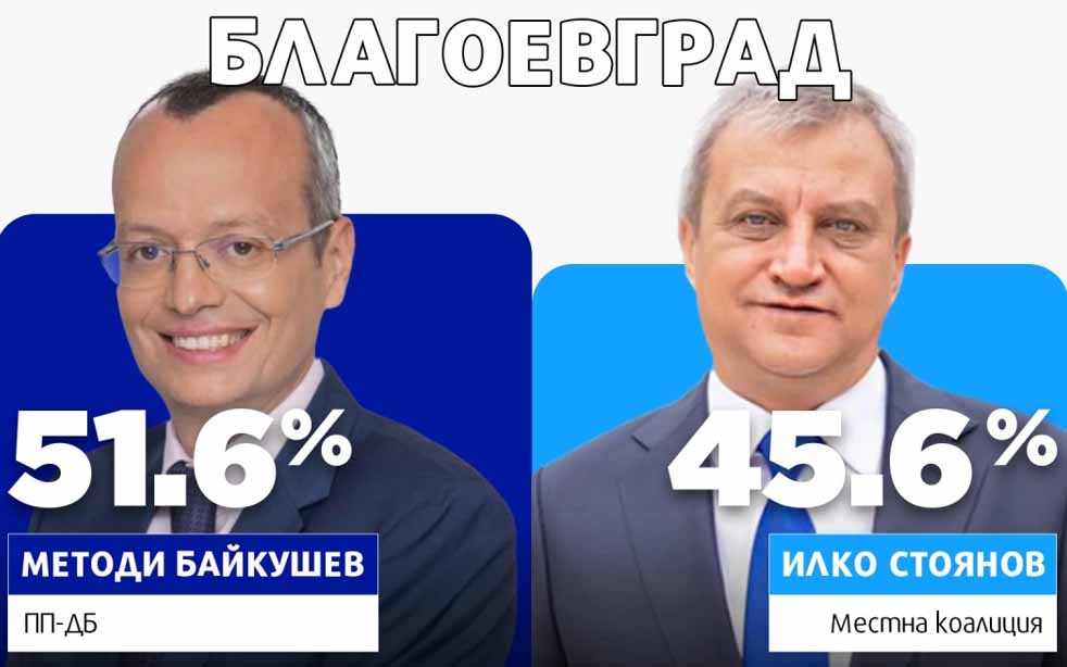 Байкушев лазмаза Стоянов