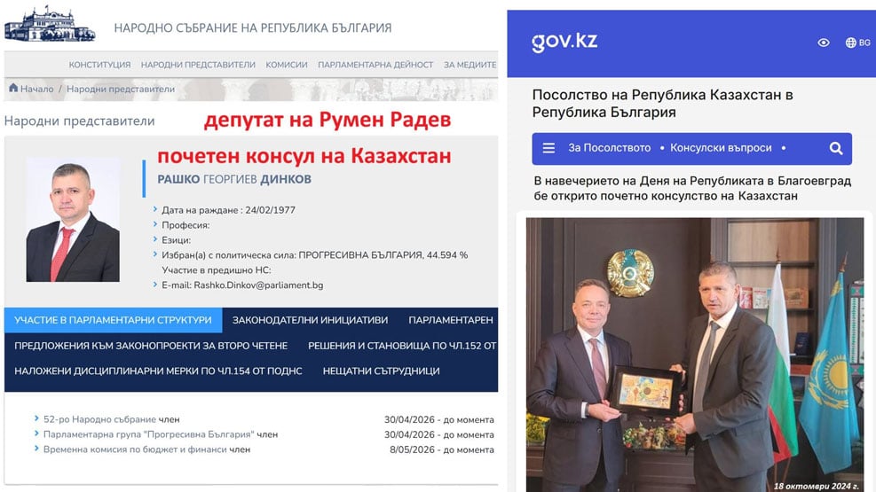 Рашко Динков